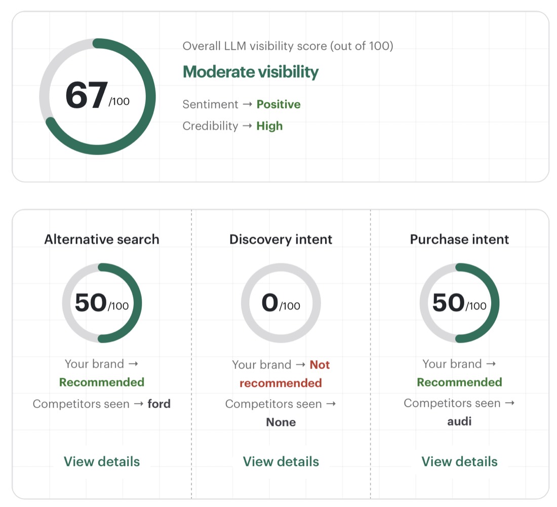 app-dashboard